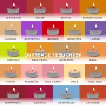 Teelichte "Pfirsich"