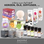 Nachfüllflasche "Rose" 250ml