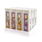 Display will show "12" for 12 Scents á