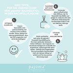 Room Fragrance Refill "Morning Blossom"
