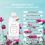 Room Fragrance Refill "Morning Blossom"